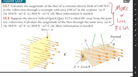 electric flux problems and solutions